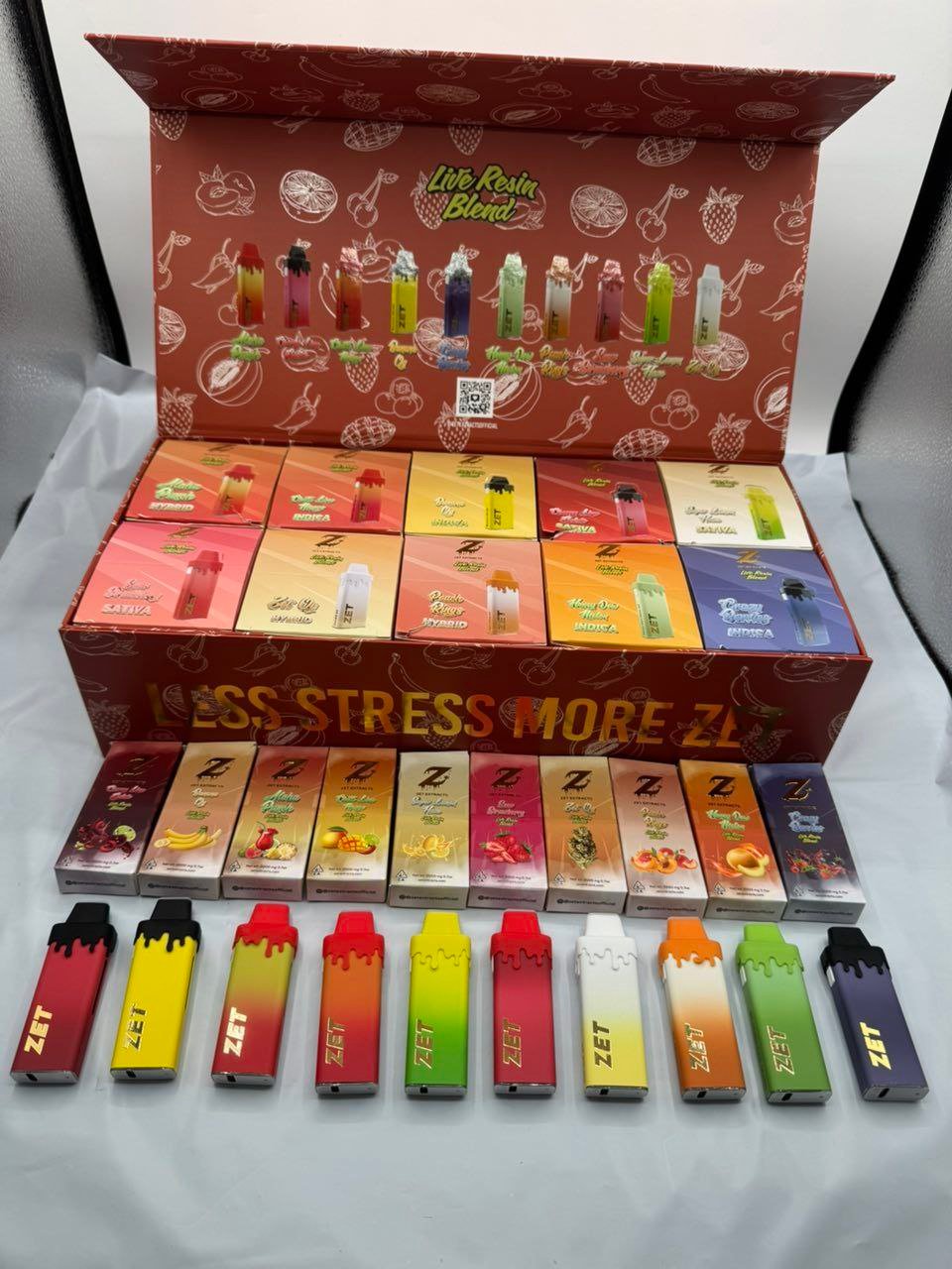 Zet Extracts